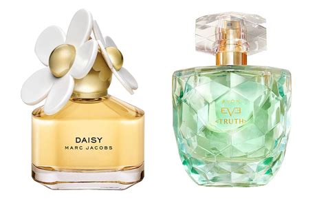 scented perfume dupe